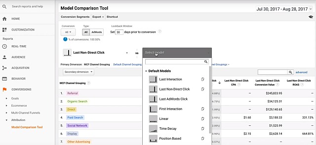 Porovnání atribučních modelů v Google Analytics