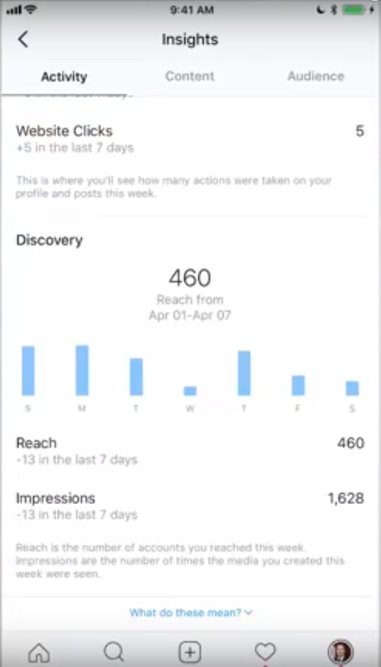 Nastavení Instagram insights