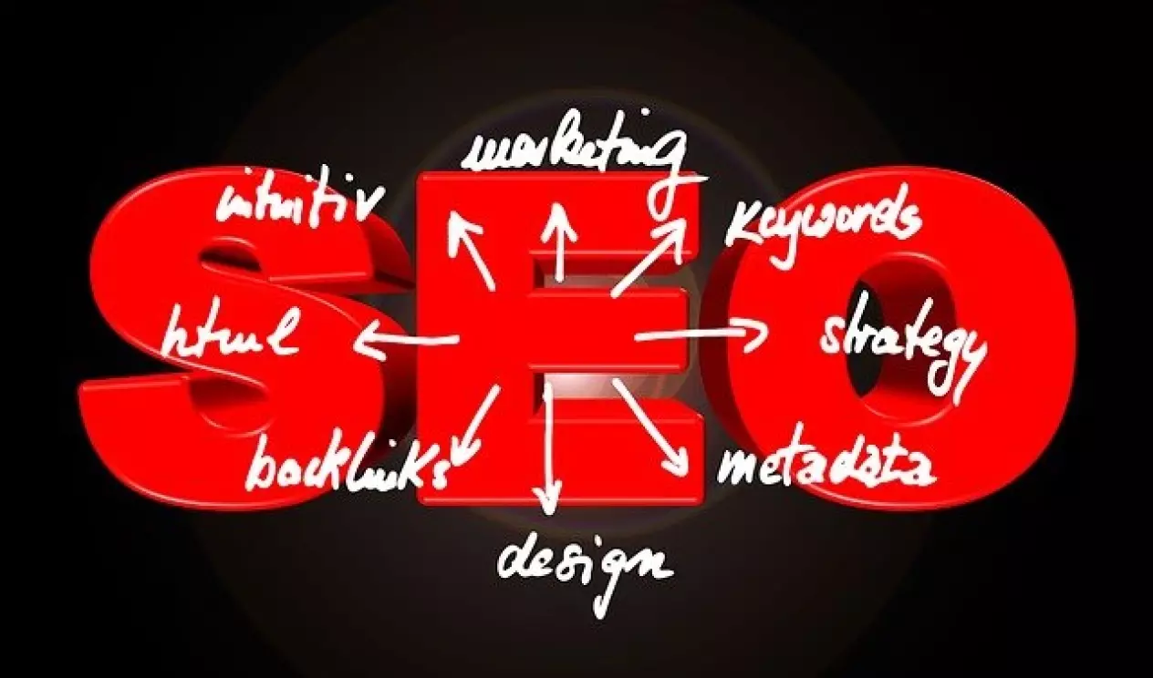 SEO analýza