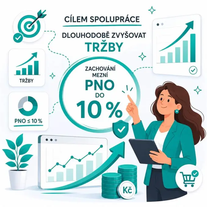 Co jsme udělali v průběhu spolupráce