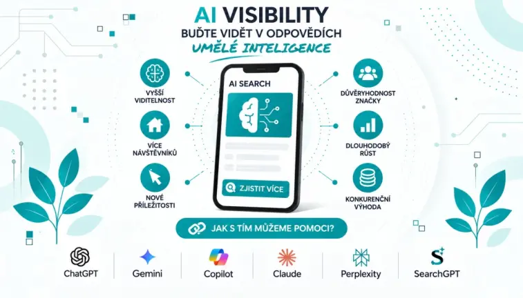 AI Visibility