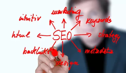 SEO optimalizace