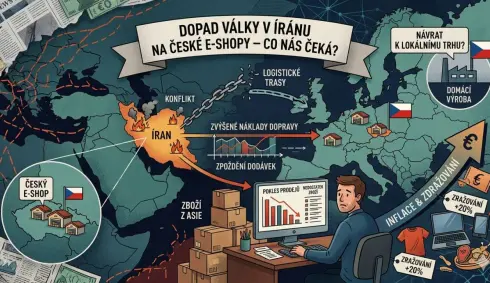 Budoucnost e-commerce v éře nejistoty